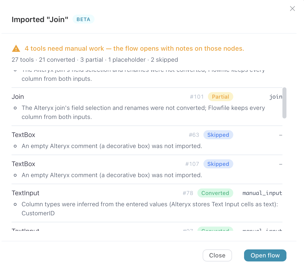 The import report after converting a 27-tool Alteryx workflow: 21 converted, 3 partial, 1 placeholder, 2 skipped, with a note per tool