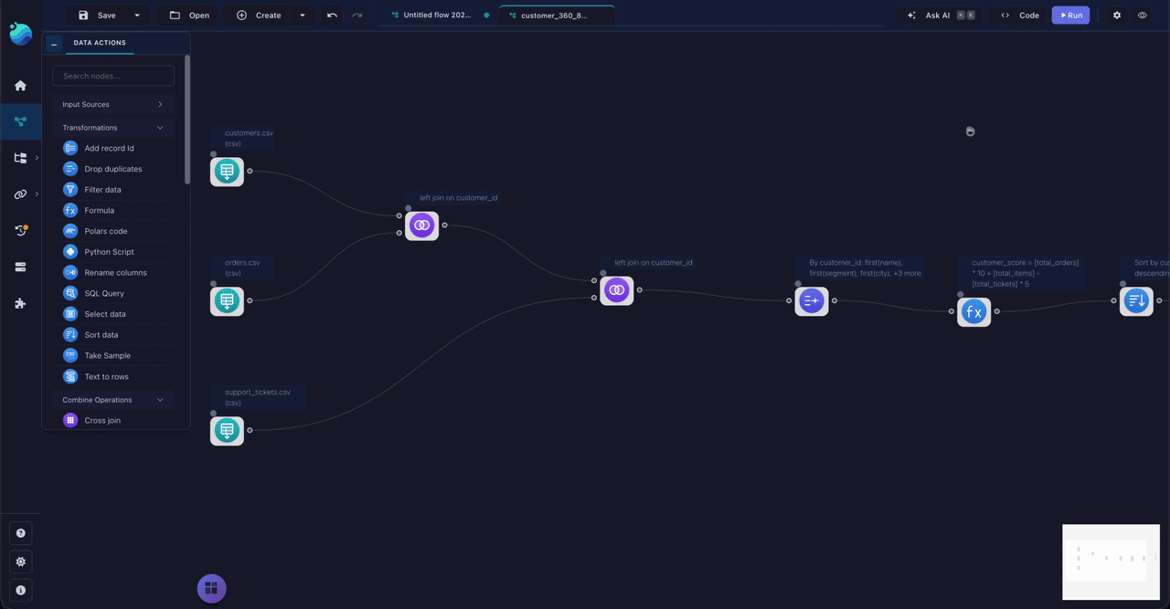 A real customer-360 flow in Flowfile — three CSV sources joined on customer_id, a formula computing a customer score, then sorted — being exported to code from the Code panel.