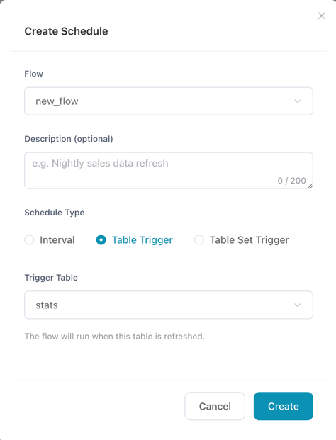Creating a table_trigger schedule in Flowfile — the schedule references the same catalog table the consumer flow reads