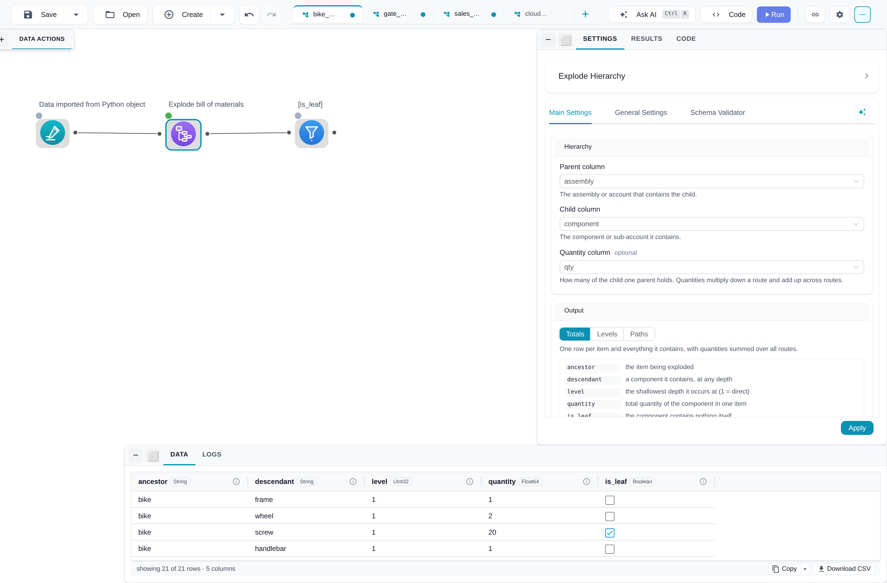 The bill-of-materials flow in the designer: the Explode hierarchy node selected, its drawer showing assembly as parent column, component as child, qty as quantity and Totals as output, and the data preview listing bike → frame 1, wheel 2, screw 20 with is_leaf ticked