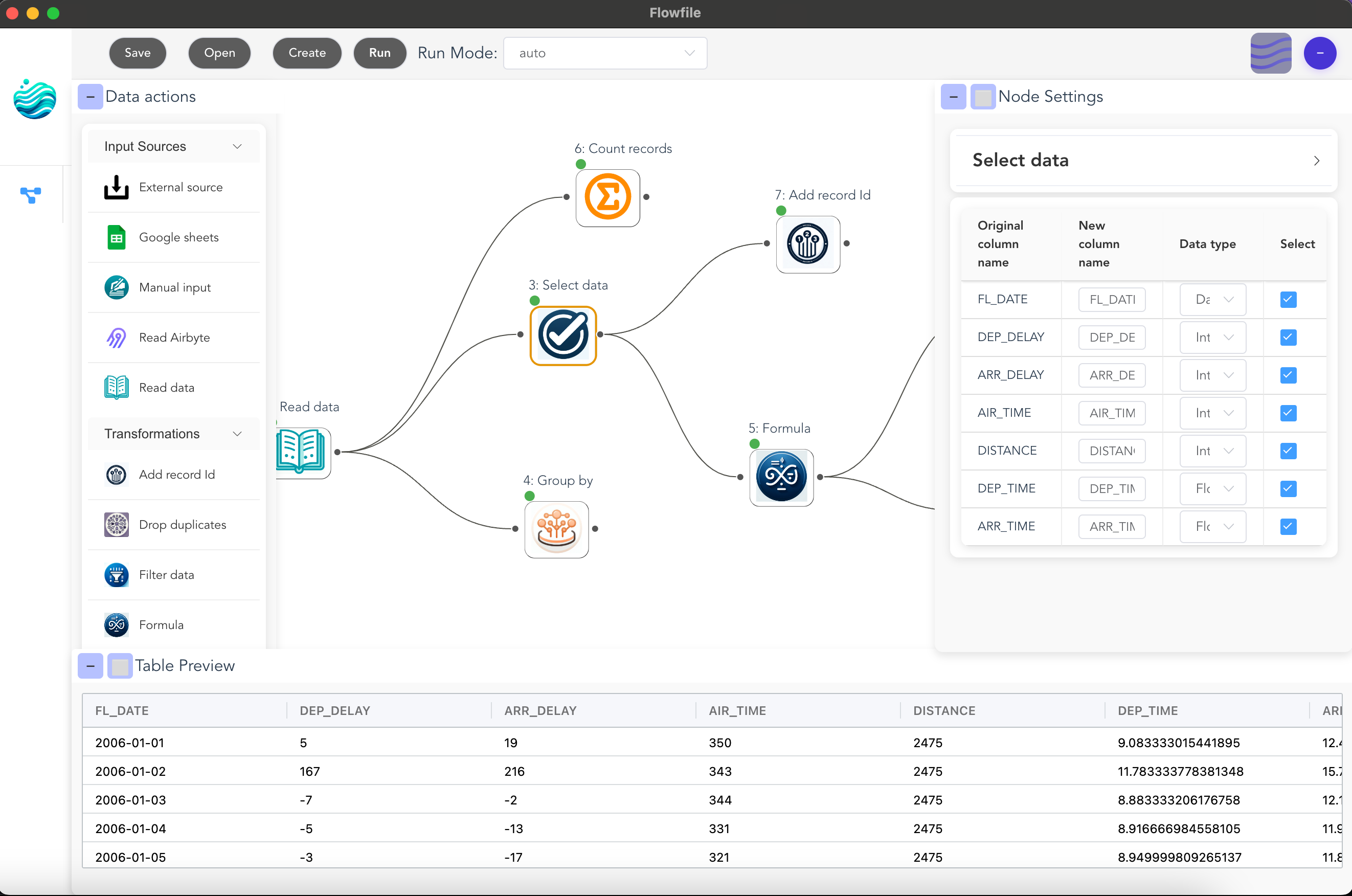 The Flowfile visual editor: canvas, node palette, settings panel, and live data preview in one view