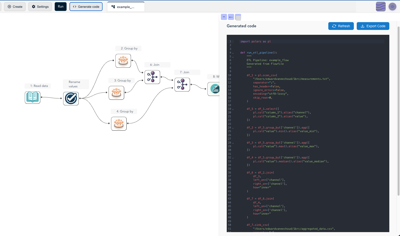 A visual Flowfile pipeline on the left, and the standalone Polars script generated from it on the right