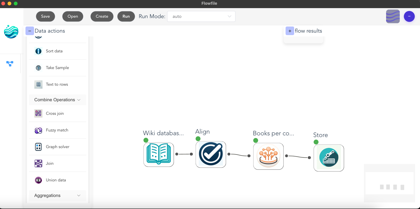 A four-node pipeline on the Flowfile canvas: read a database, align the data, aggregate, and store the result